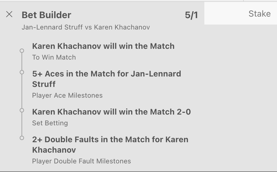 How To Set Up A bet365 Bet Builder