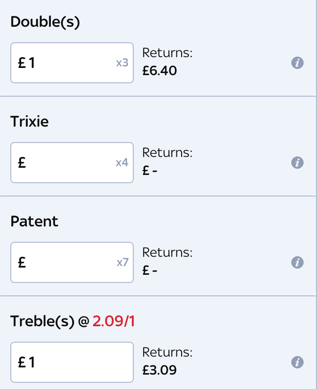 What Is A Round Robin Bet? Bet Types Explained With Examples