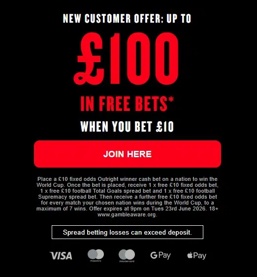 spreadex new welcome offer for world cup